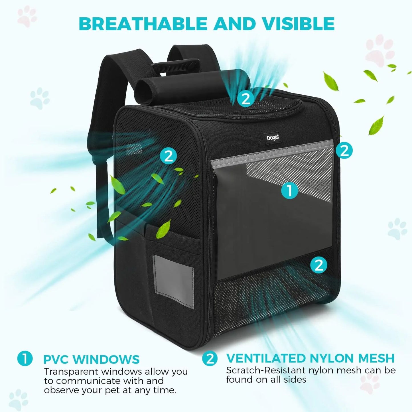 GAT cat backpack breathable mesh panels ventilation infographic